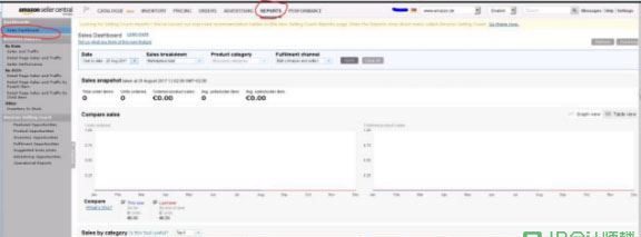 德国VAT注册教程