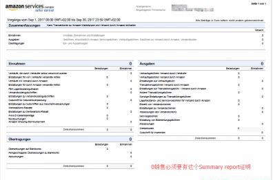 德国VAT注册教程
